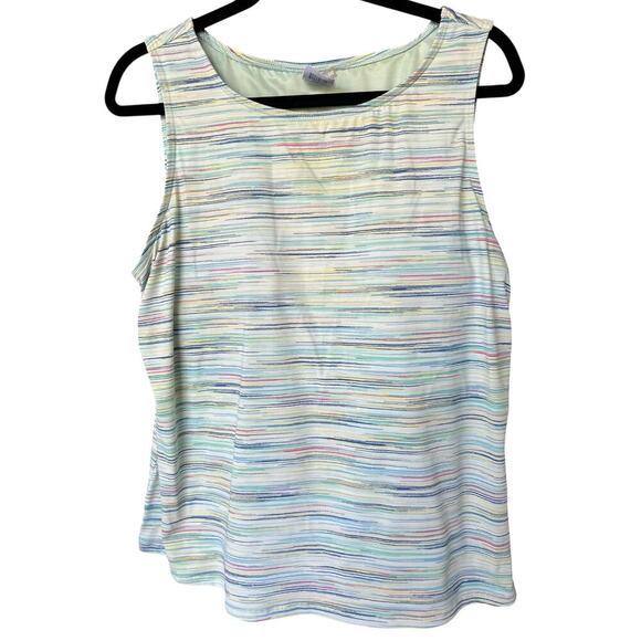 Lands' End Women's Multi-Colored Striped Tankini Built in Bra Size 18W - Picture 2 of 5